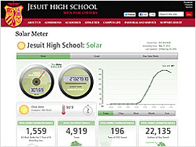 Jesuit High School Solar Meter